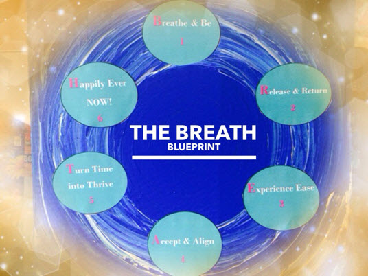 breath-vortex